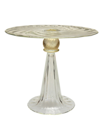 Manhattan Cake Plate